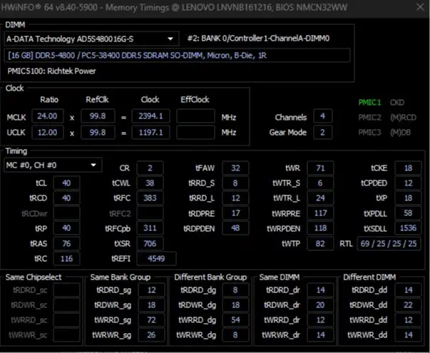 Ram Sodimm Adata 4800mhz 16gb DDR5