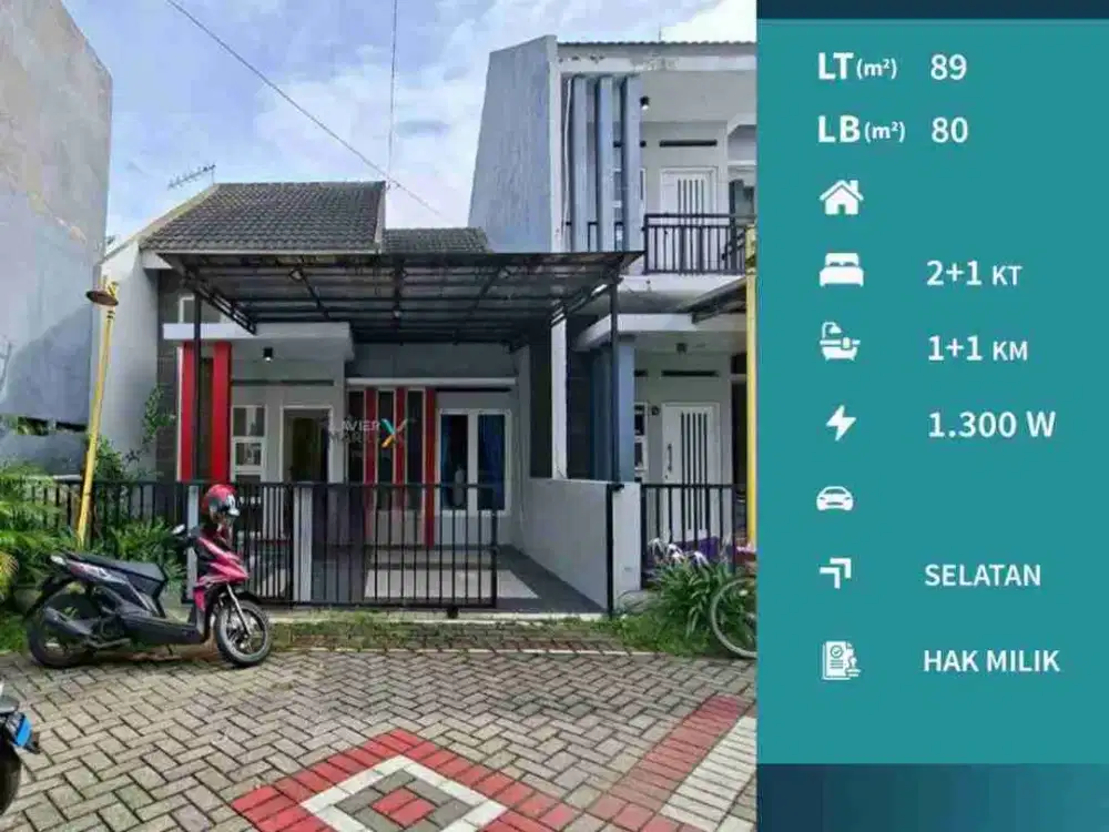 Dijual Rumah Minimalis Siap Huni di Cengger Ayam, Lowokwaru, Malang