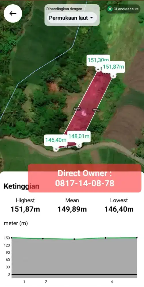 Tanah tinggi,view sawah,view belakang:gunung