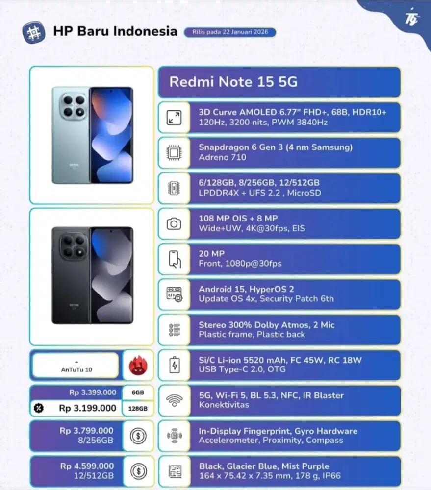 Xiaomi Redmi Note 15 5G