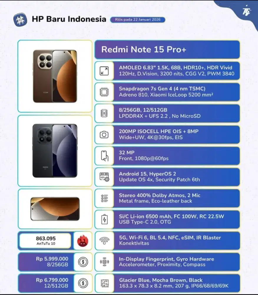 Xiaomi Redmi Note 15Pro+ 5G