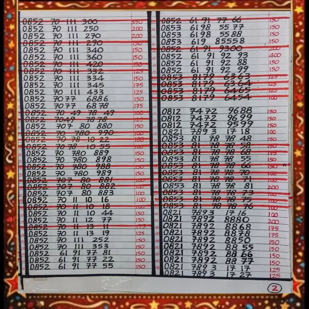 NOMOR PERDANA CANTIK TELKOMSEL