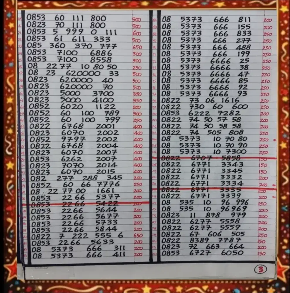 NOMOR CANTIK TELKOMSEL PRABAYAR