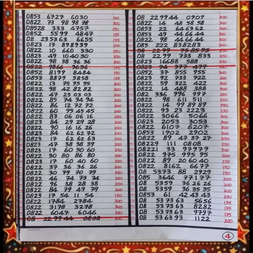 NOMOR CANTIK TELKOMSEL