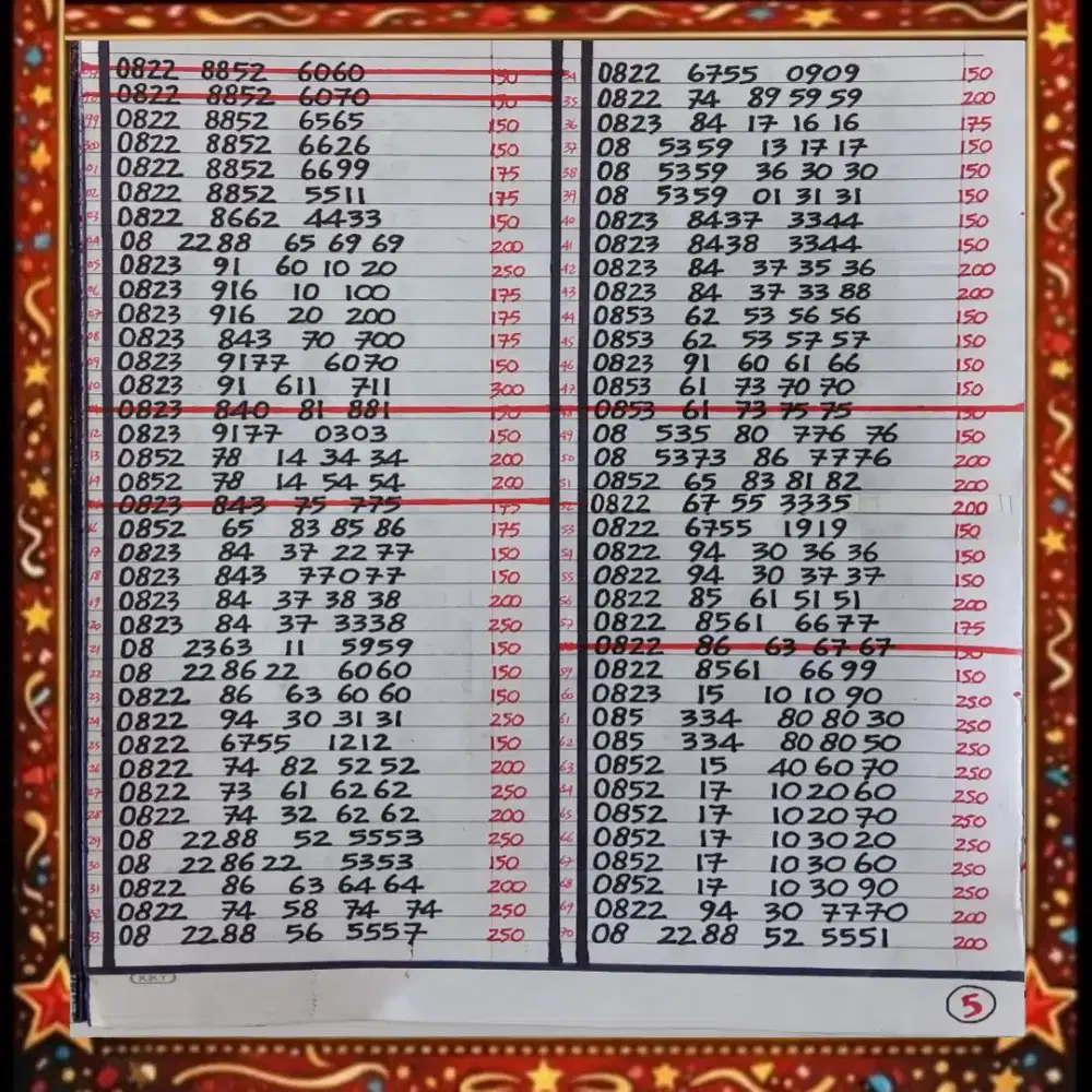 NOMOR CANTIK TELKOMSEL PRABAYAR