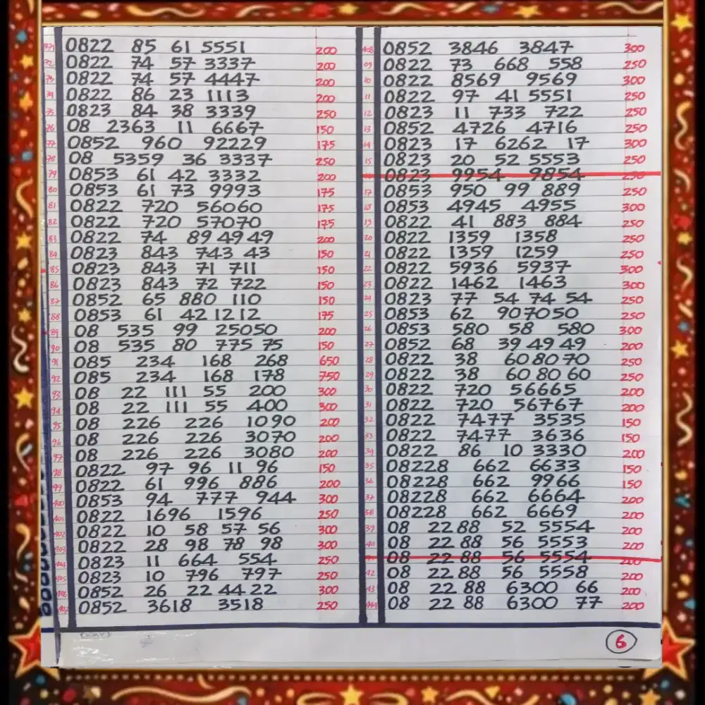 NOMOR CANTIK TELKOMSEL PRABAYAR