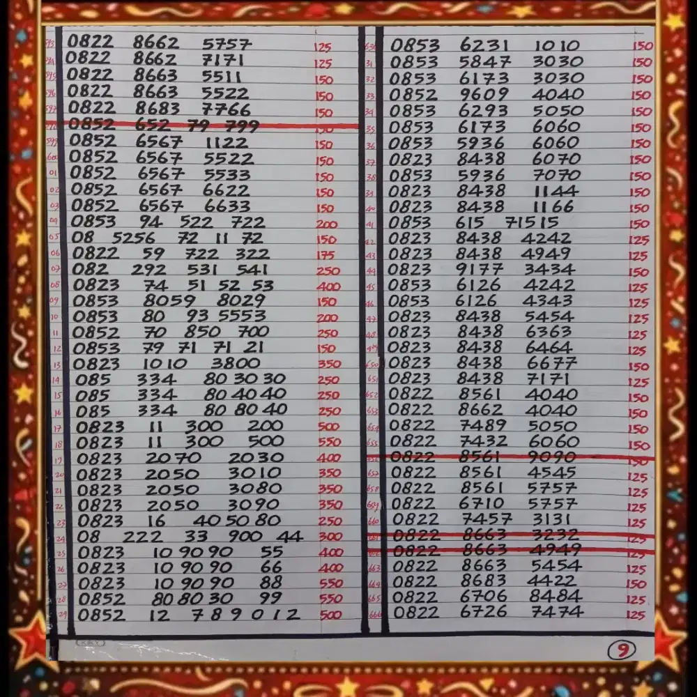 NOMOR CANTIK TELKOMSEL