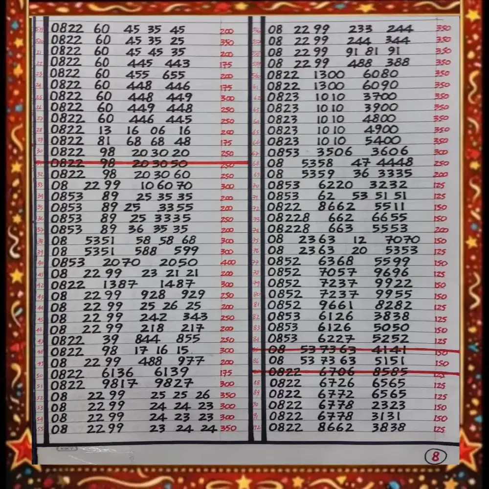 NOMOR CANTIK TELKOMSEL PRABAYAR