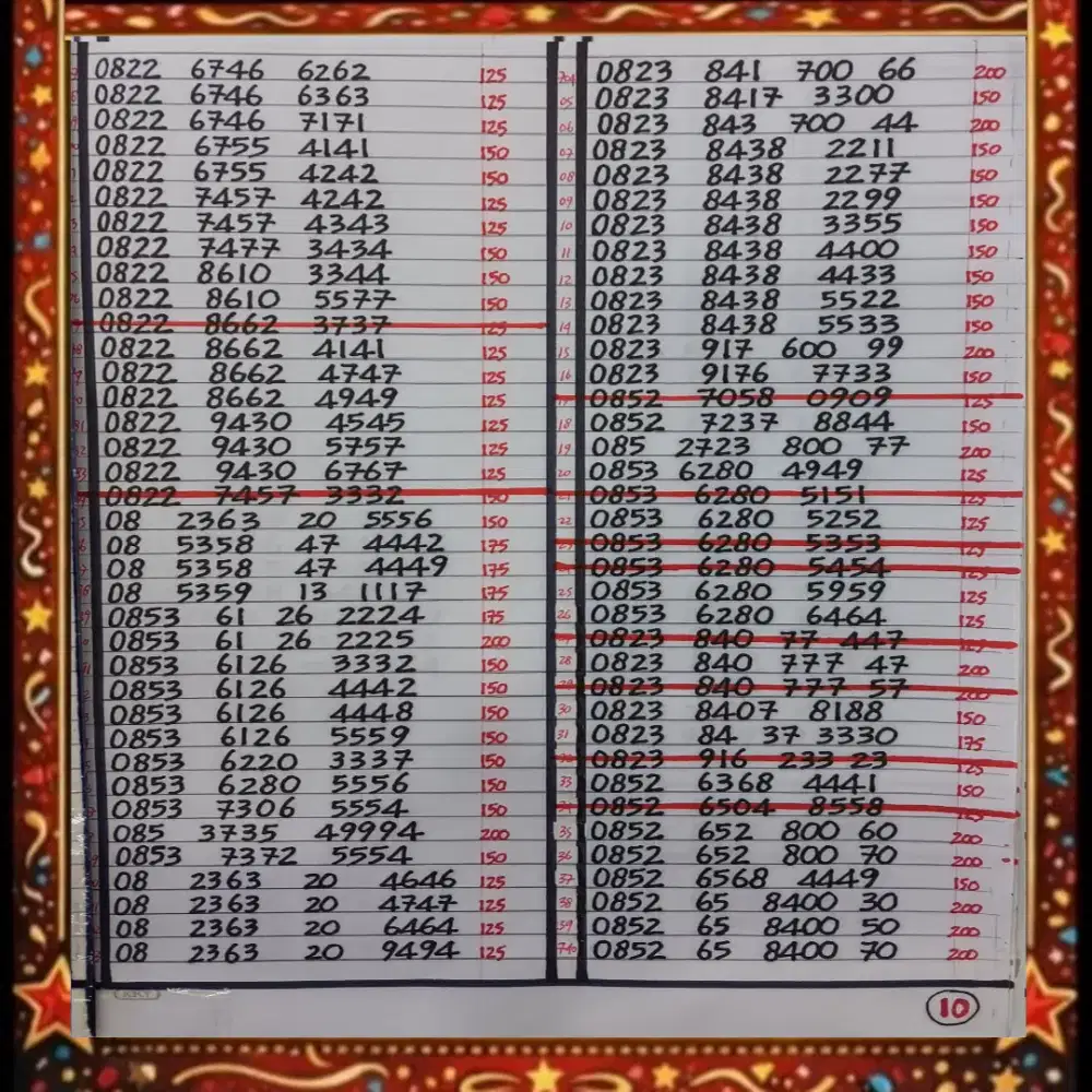 NOMOR CANTIK TELKOMSEL