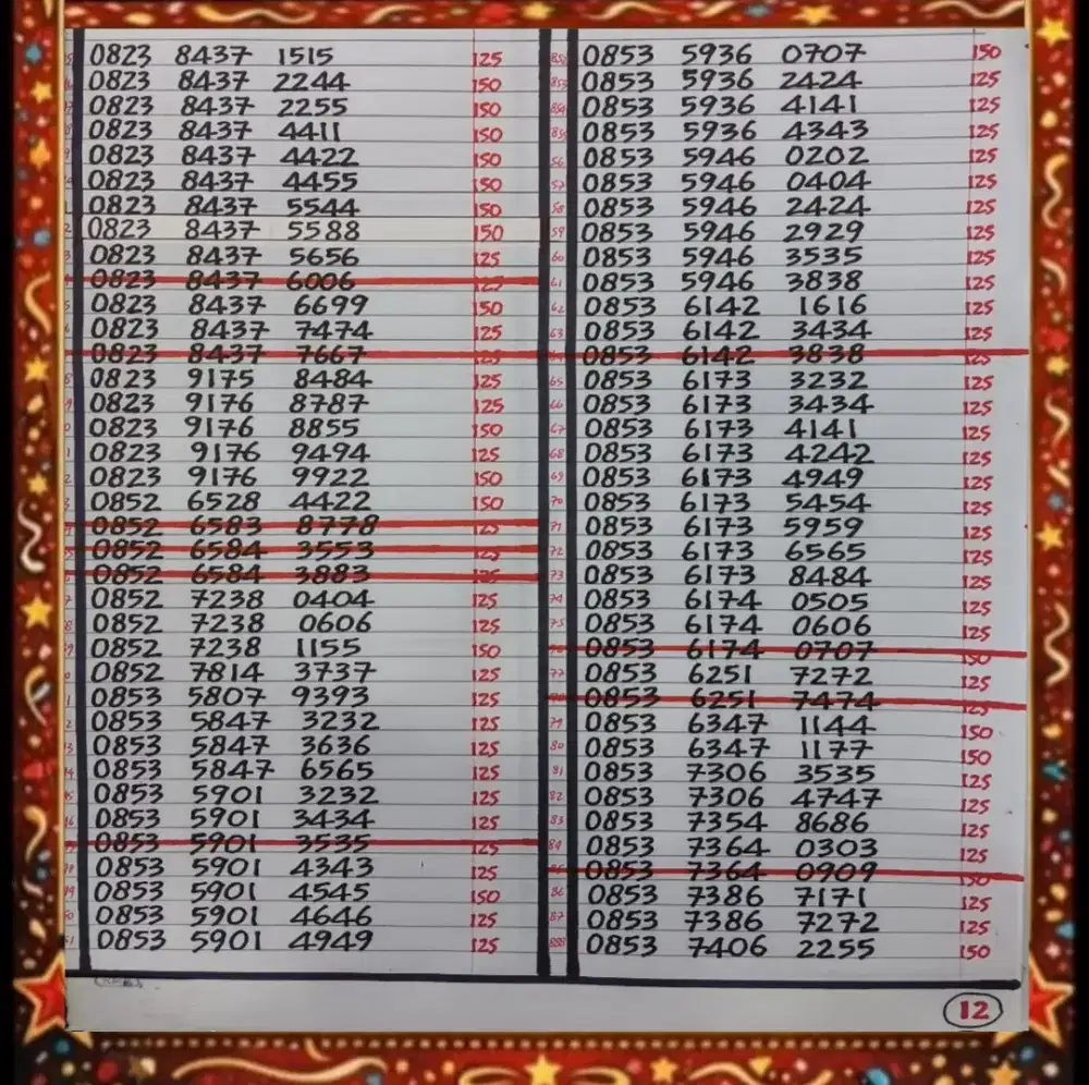 NOMOR CANTIK TELKOMSEL PRABAYAR