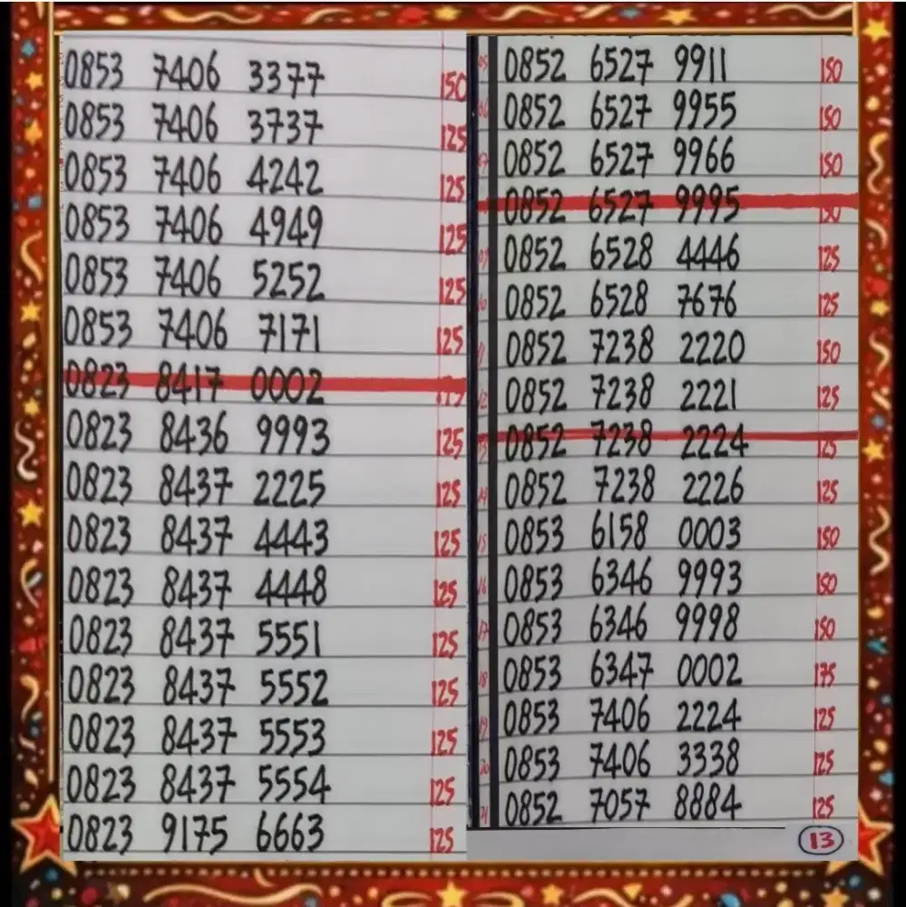 NOMOR CANTIK TELKOMSEL PRABAYAR