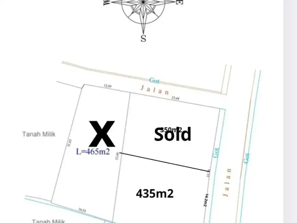 Land for sale in Canggu, Bali