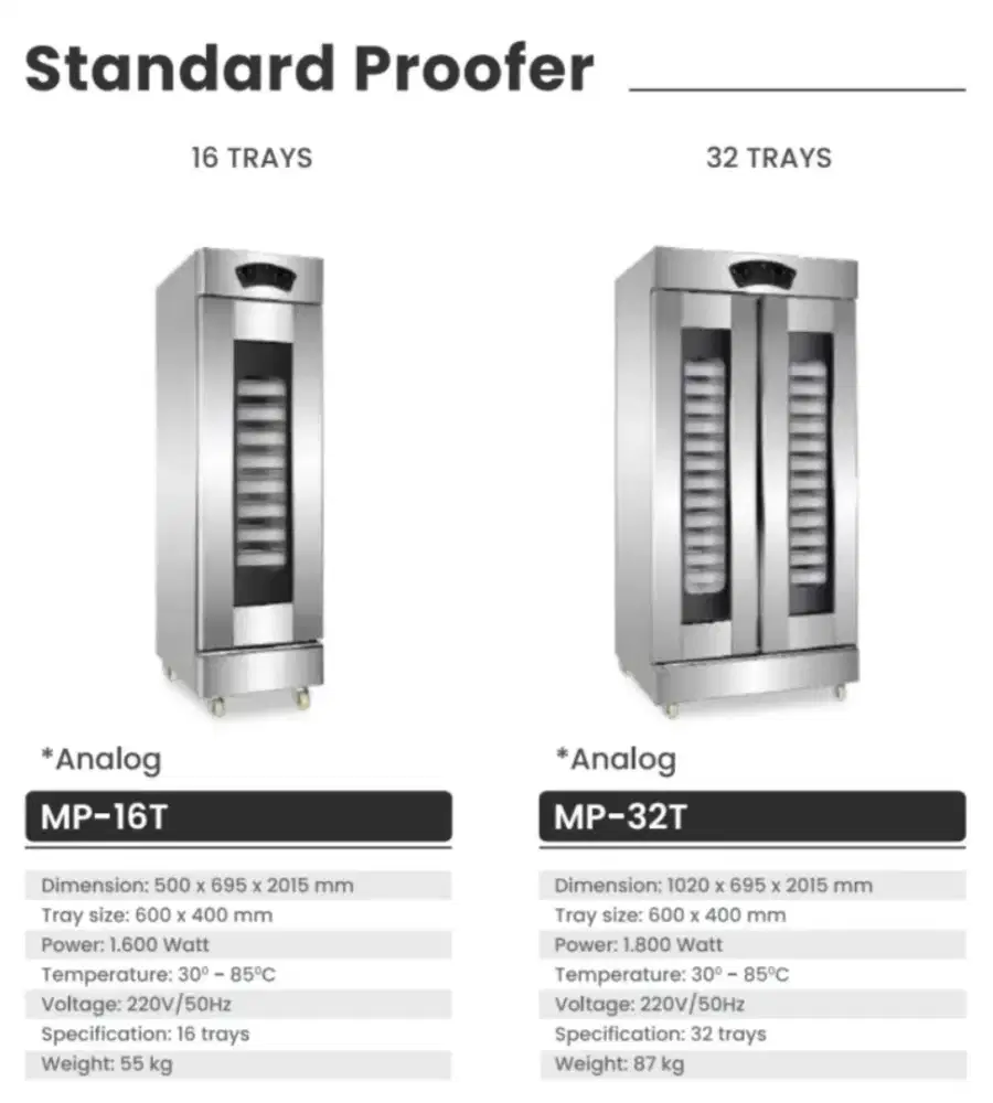 Proofing Proofer Roti Crown Mesin Pengembang 16 Tray