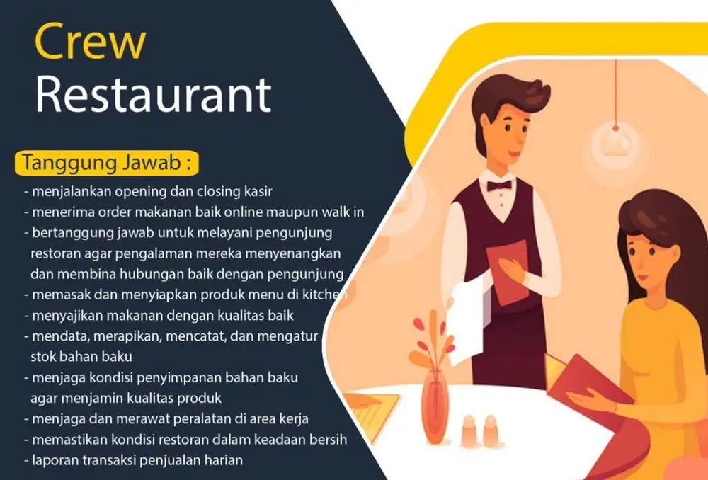 Lowongan Kerja Restoran