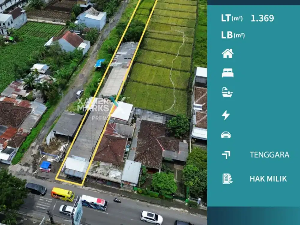 Dijual Tanah Murah Poros Jalan PB Sudirman Karangploso Malang