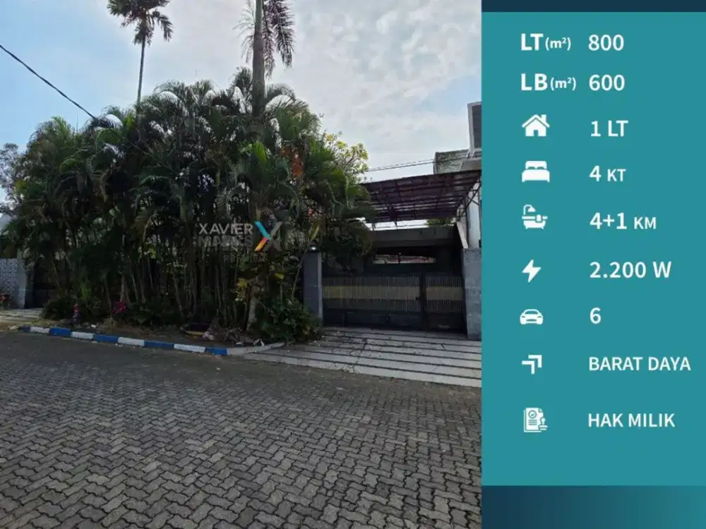 Dijual Rumah Siap Huni di Boulevard PBI Araya Blimbing Malang