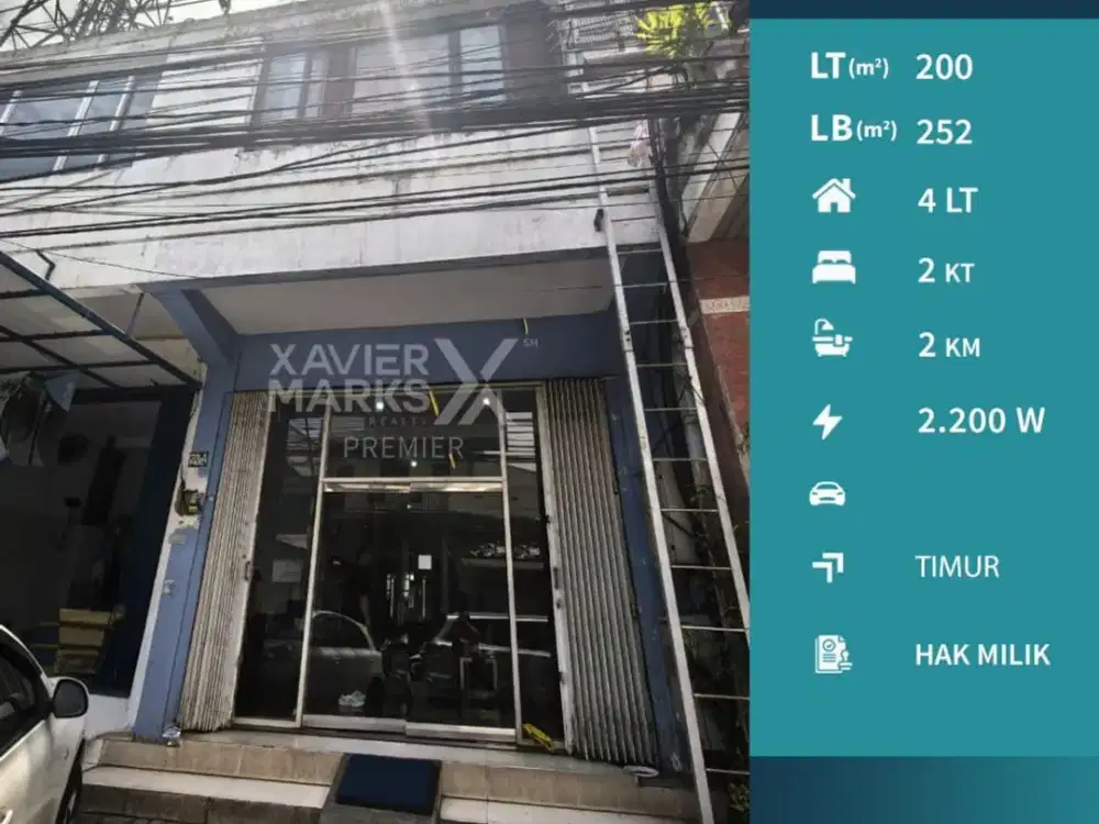 Disewakan Ruko di Jl Gajayana, Ketawangede, Lowokwaru Malang