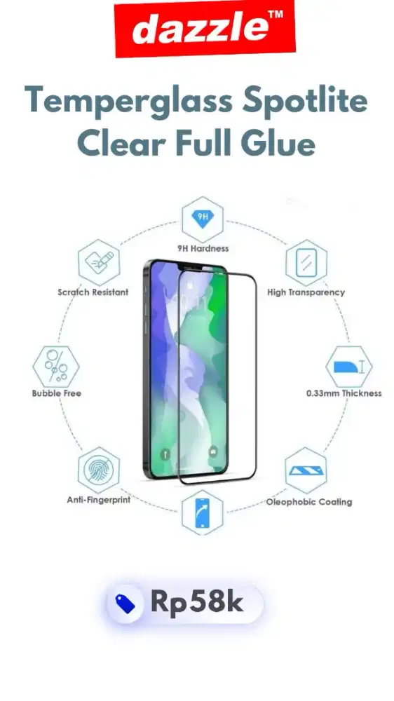 Temperglass clear full glue