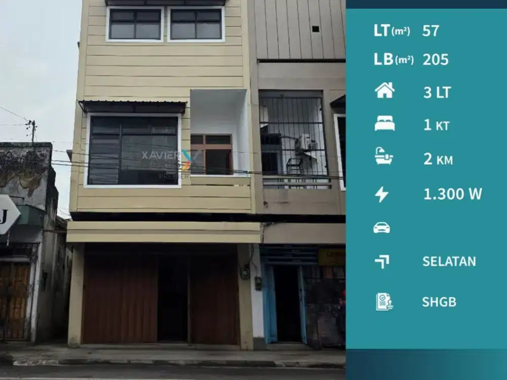 Dijual Ruko Siap Huni di Jalan Kyai Tamin Pasar Besar, Klojen Malang