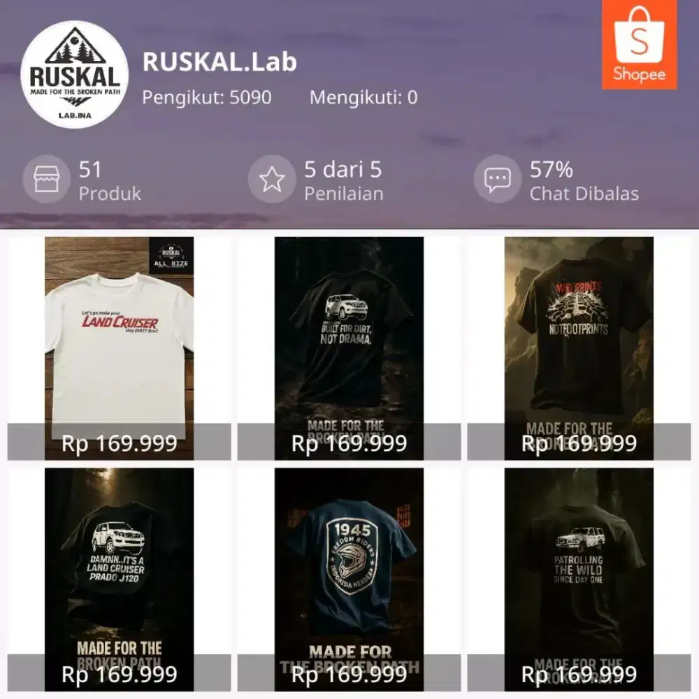 Lowongan kerja LIVE marketplace