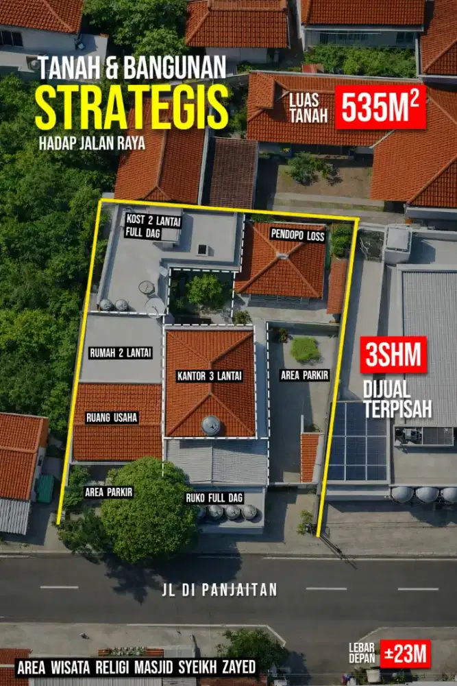 DIJUAL 534m² HADAP JALAN RAYA DI PANJAITAN KOTA SURAKARTA BANJARSARI