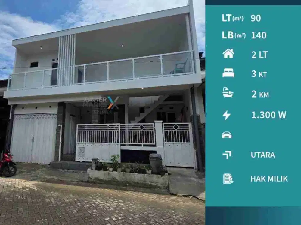 Dijual Rumah Siap Huni di Green Living Residence, Gadang Kec. Sukun, Malang