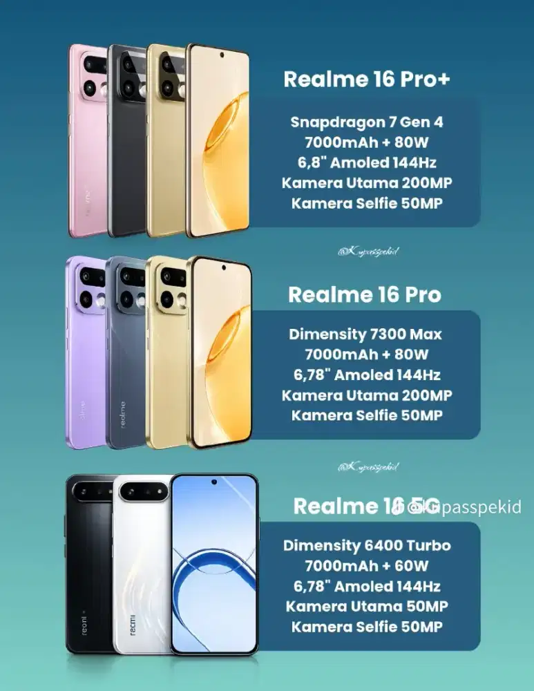 PRE ORDER REALME 16 SERIES SKRG JUGA BANYAK PROMO