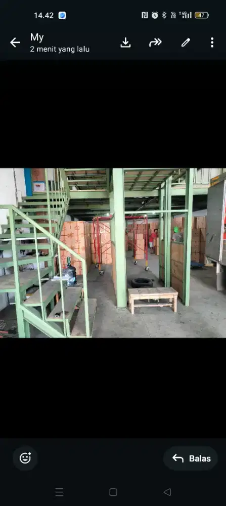 Dijual / disewakan Pergudangan Central Cakung Bizpark