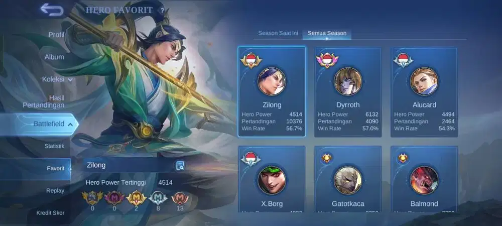 Jual cepat akun mobile legend