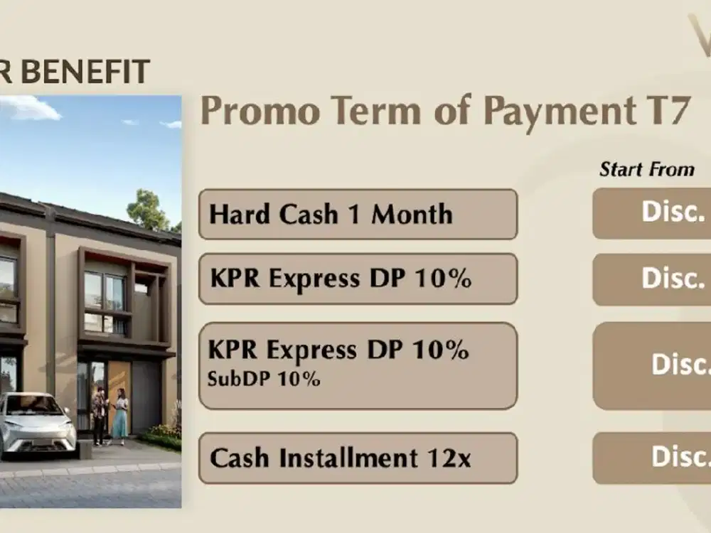 Rumah Baru di BSD Timur! Cluster Lynelle Vireya — Free Canopy, Smart Door Lock & CCTV!