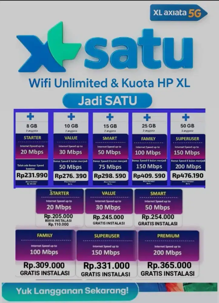 Wifi unlimitid Nonstop