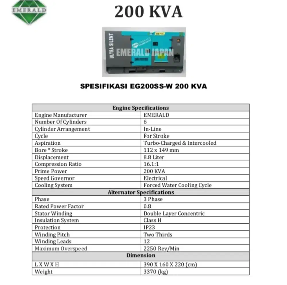Genset silent 200 kvA