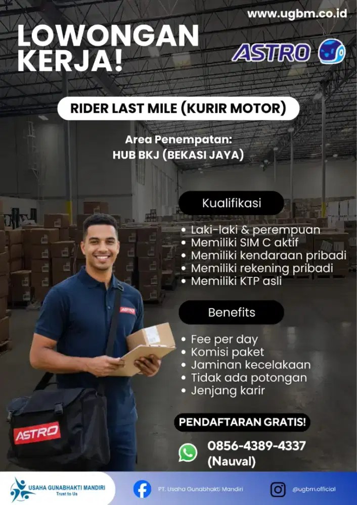 Loker kurir Bekasi Kota dan Kabupaten