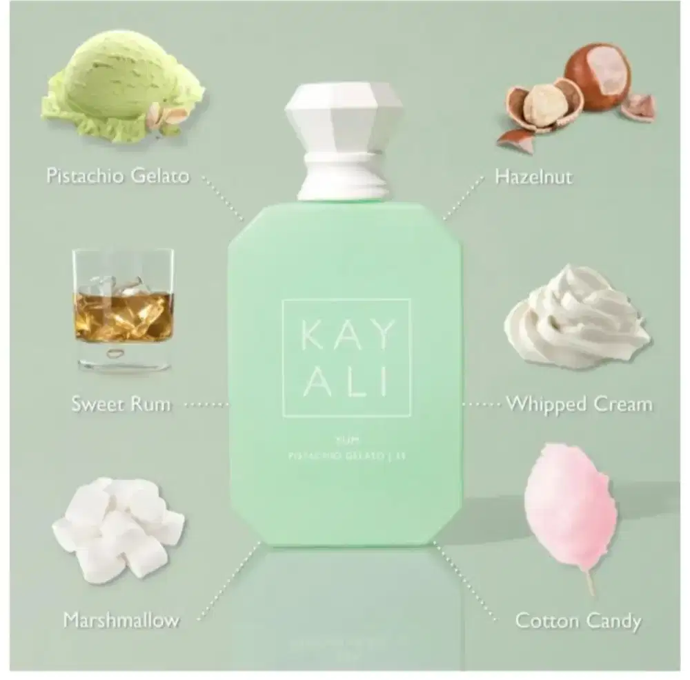Parfum KAYALI Yum