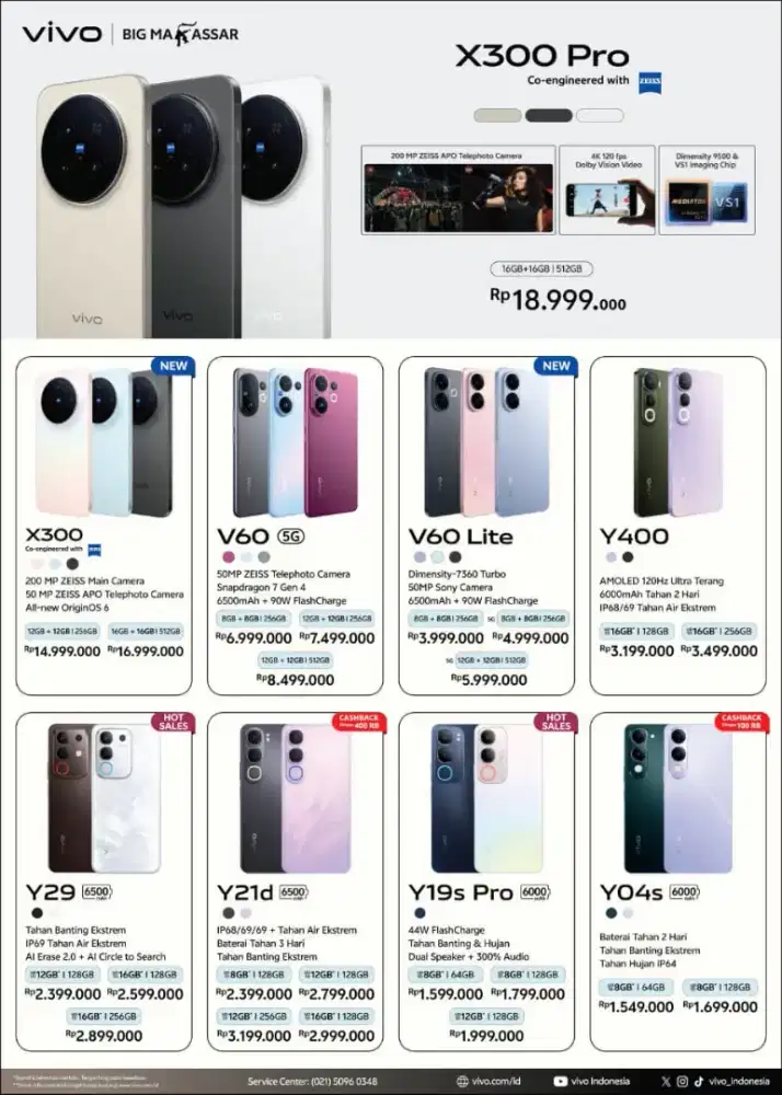 VIVO V60 & V60 LITE
