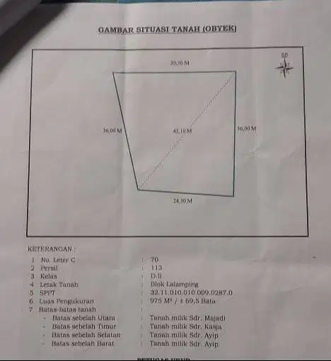 JUAL TANAH INVESTASI CIREBON