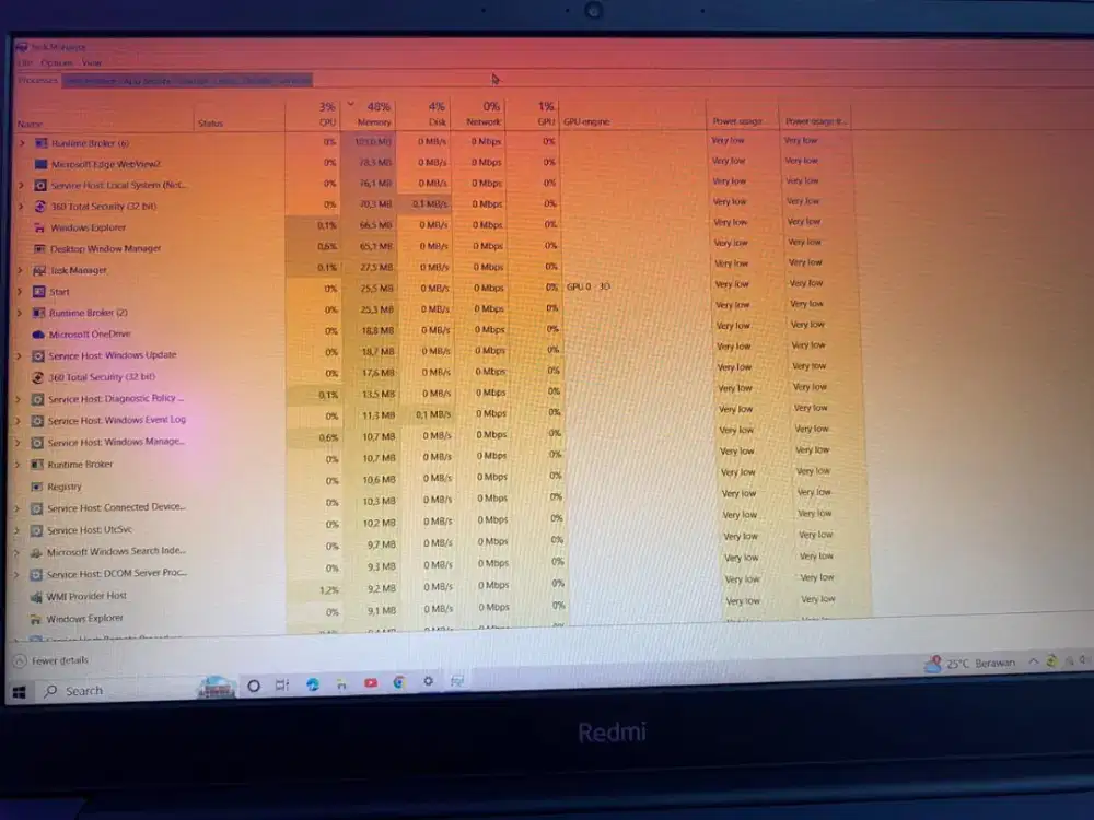 Laptop anak kuliahan