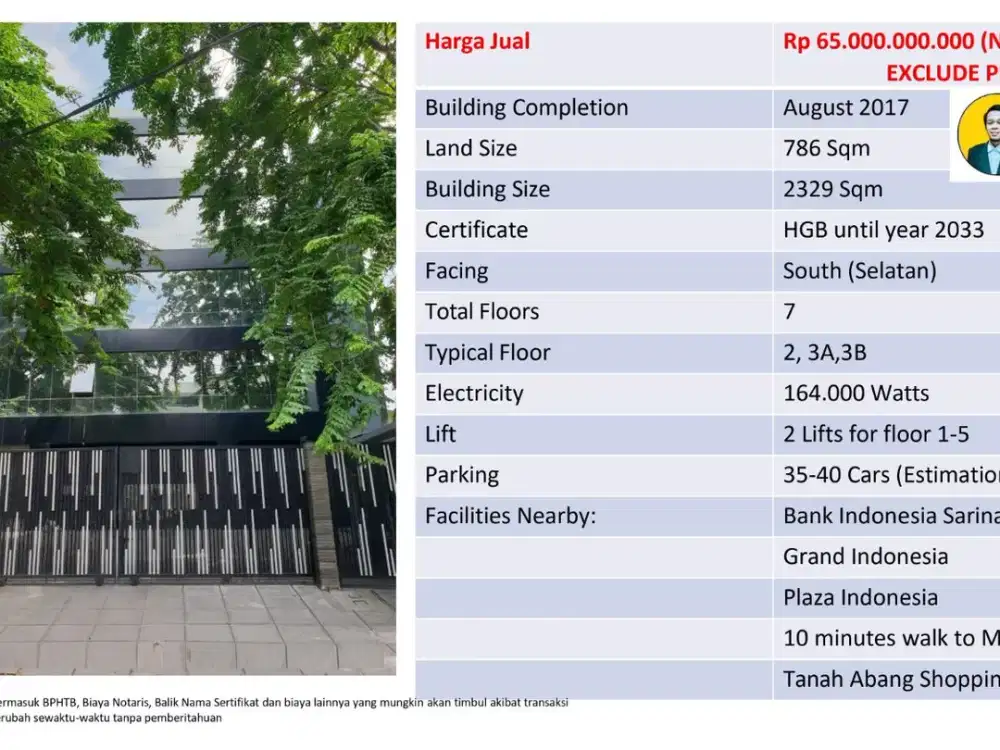 521. DiJual Gedung Perkantoran 7 Lantai Di Kebon Sirih Area Thamrin Jakarta Pusat - Dekat Bank Indonesia , Menteng , Monas & MRT