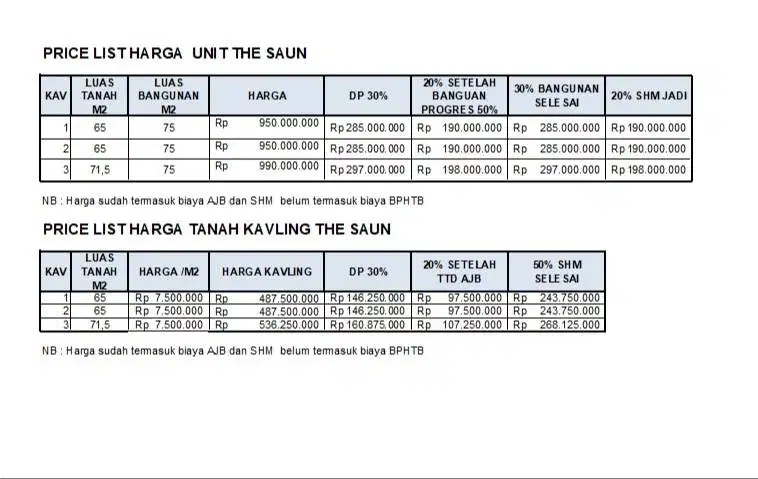 tanah dan rumah dijual cash bertahap