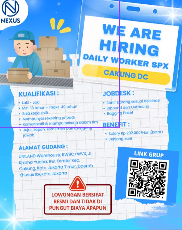 LOKER GUDANG CAKUNG