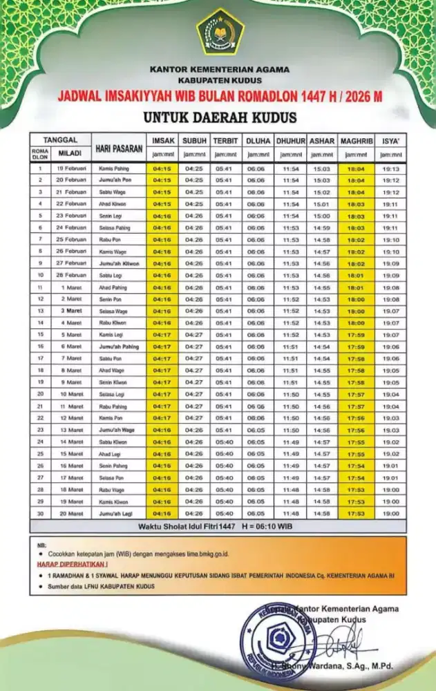 Cari kerjaan freelance