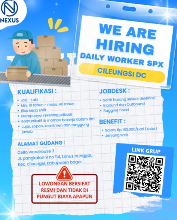 LOKER GUDANG CILEUNGSI