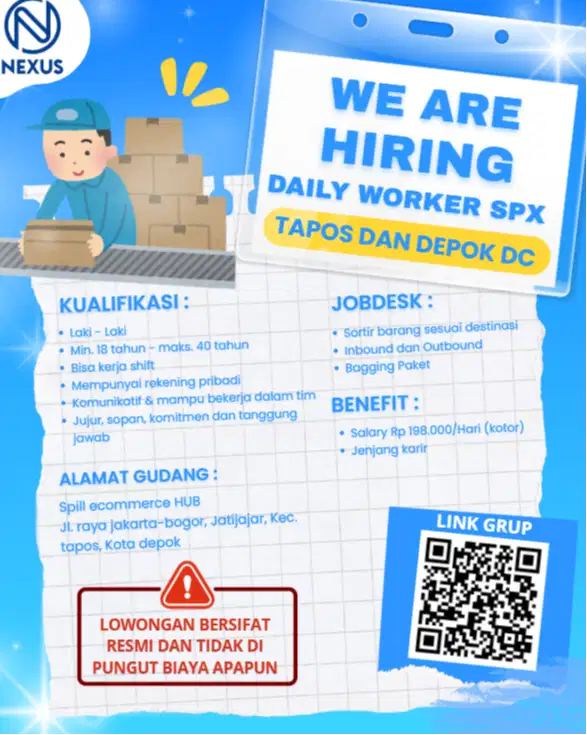 LOKER GUDANG TAPOS DAN DEPOK