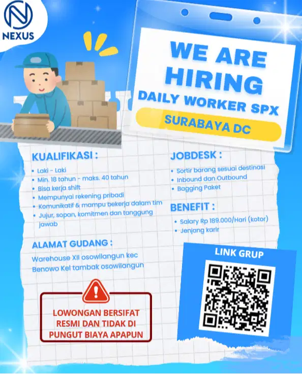 LOKER GUDANG SURABAYA