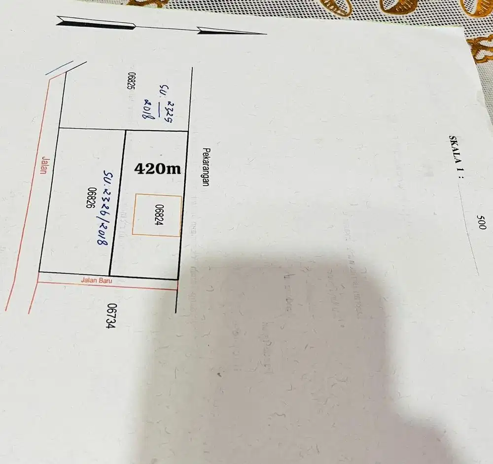 Pengasih Kulon progo , rumah dijual beserta tanah