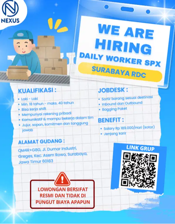 LOKER GUDANG SURABAYA RDC