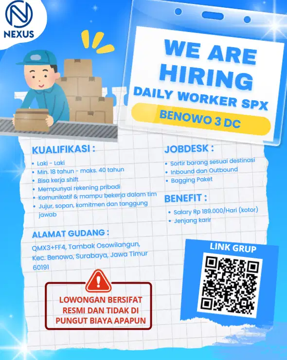 LOKER BENOWO 3 DC