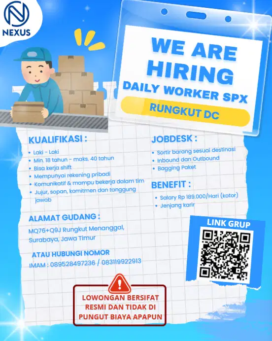 LOKER GUDANG RUNGKUT