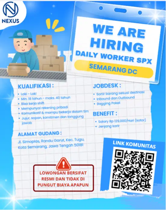 LOKER GUDANG SEMARANG