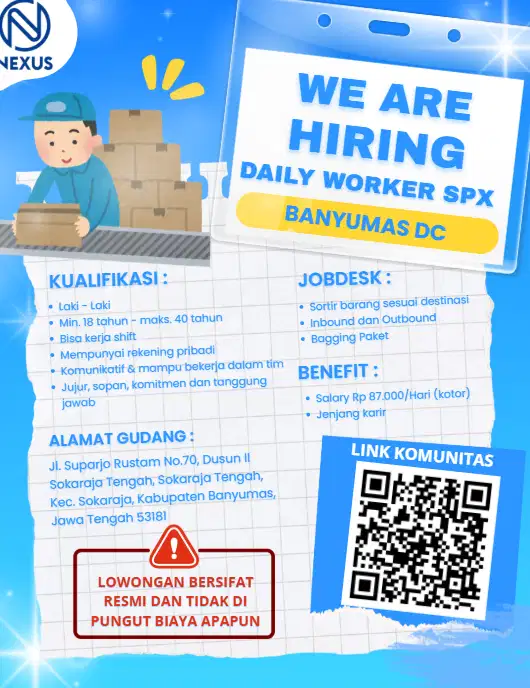 LOKER BANYUMAS DC